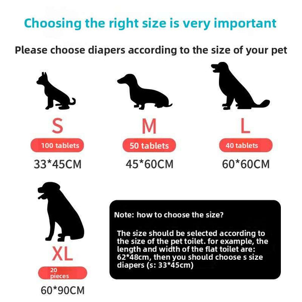 Pet training pad size guide showing S, M, L, XL silhouettes and size dimensions