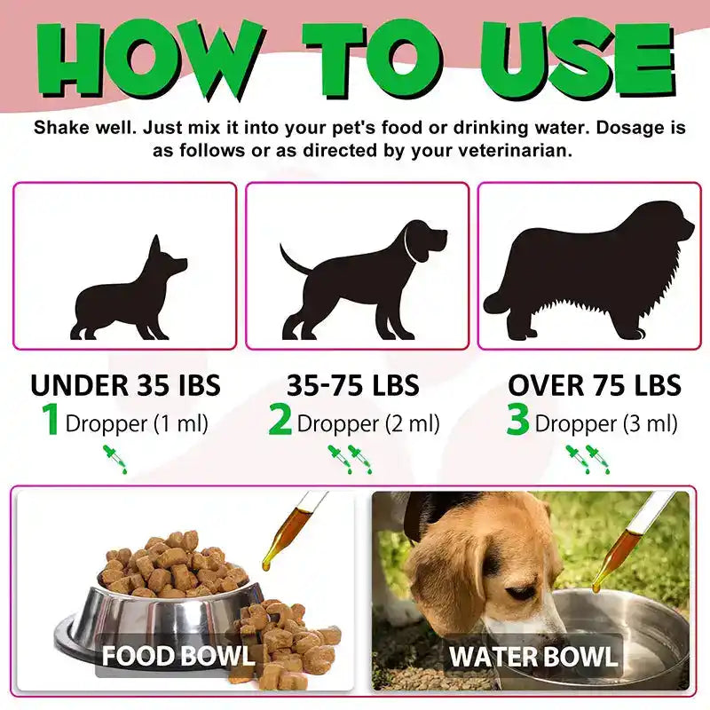 Cranberry Urinary Support Drops - Dog Health - TinPaw